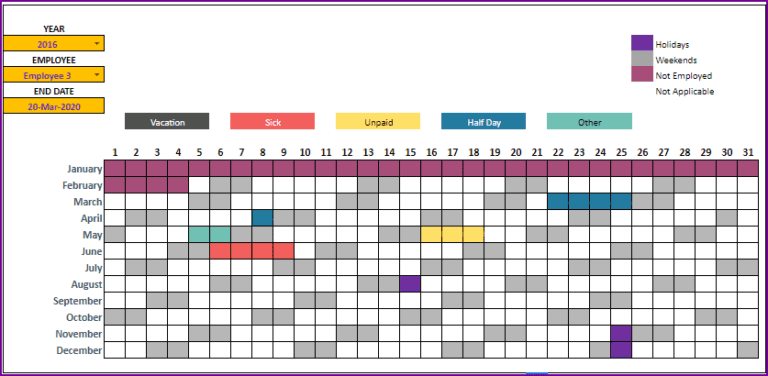 Employee Leave Tracker Google Sheets Template 2022 - Vacation Tracker