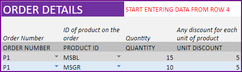 Entering order line items in Order Details sheet – Product, Quantity and any discount