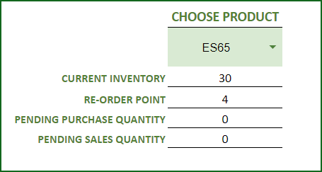 Choose Product to view current inventory