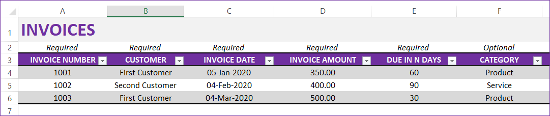Third Invoice Data Entry
