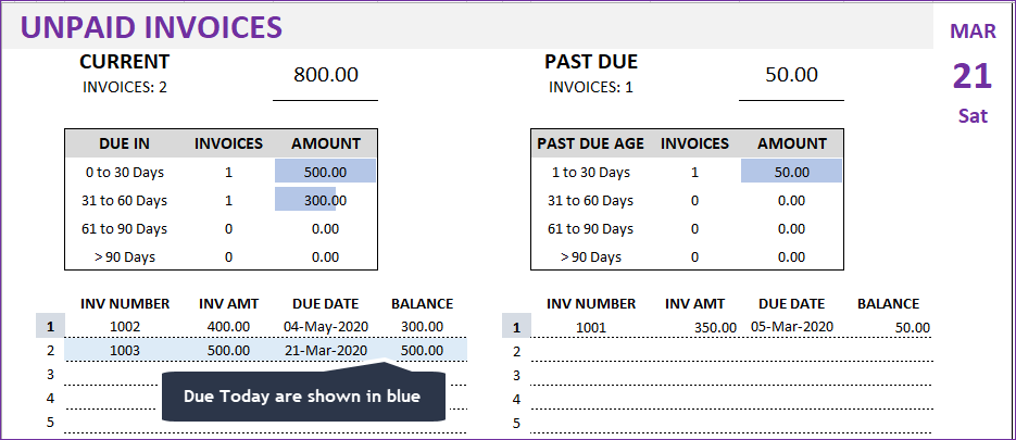 Unpaid Invoices Report - Aging and Invoices due today - Invoice Management Excel Template