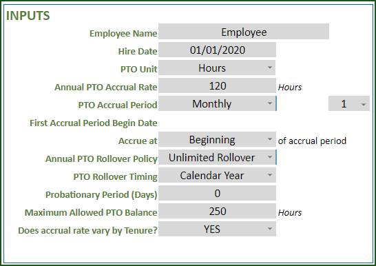 Monthly Accrual PTO Calculator – Inputs to Template
