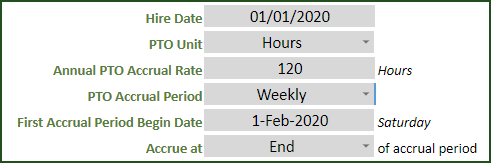 Weekly PTO Accrual Example Inputs for Template