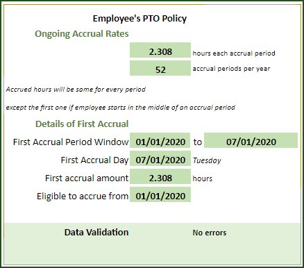 Weekly PTO Accrual Example – Review Policy