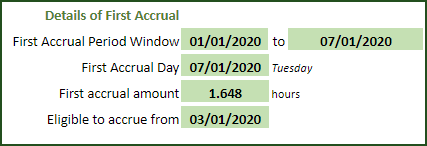 Weekly PTO Accrual Example where Employee Starts in the middle of accrual window