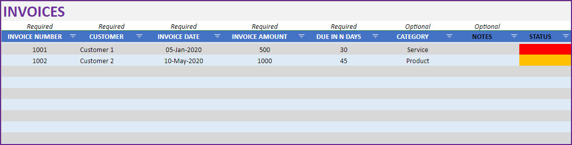 Second Invoice Data Entry
