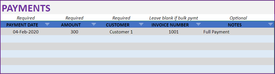 google invoices vat