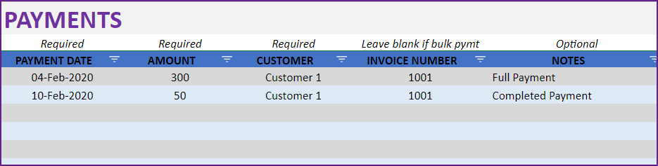Multiple Payments for one invoice