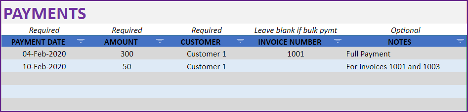 google invoices vat