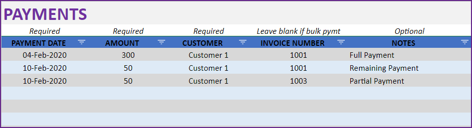 Converting bulk payment to invoice payments