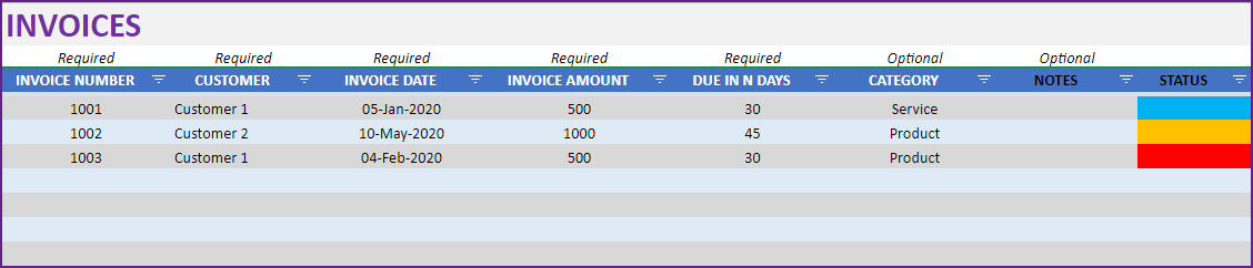 Invoice showing overpaid status