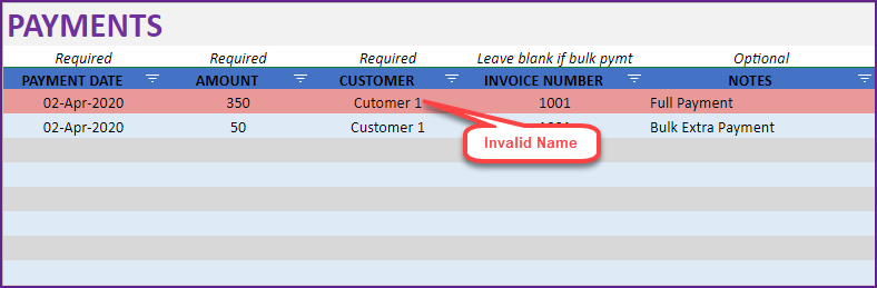 Invalid Customer Name Entry