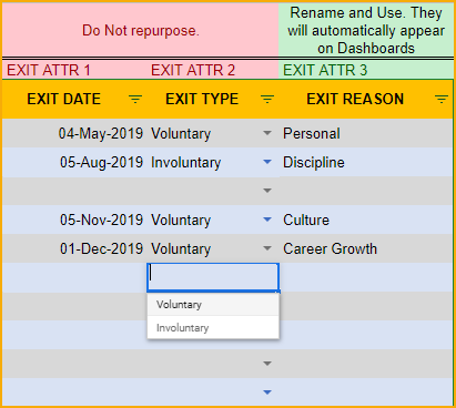 Exit Type values – Voluntary, Involuntary