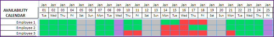 Availability Calendar shows each employees availability and vacation