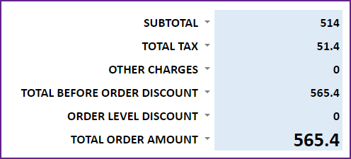Invoice shows order subtotal, tax, discounts and total order amount
