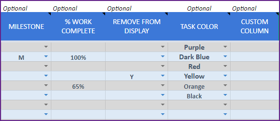 gantt chart maker google sheets