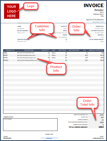 Invoicing for Retail Small Business – Sections of the Invoice