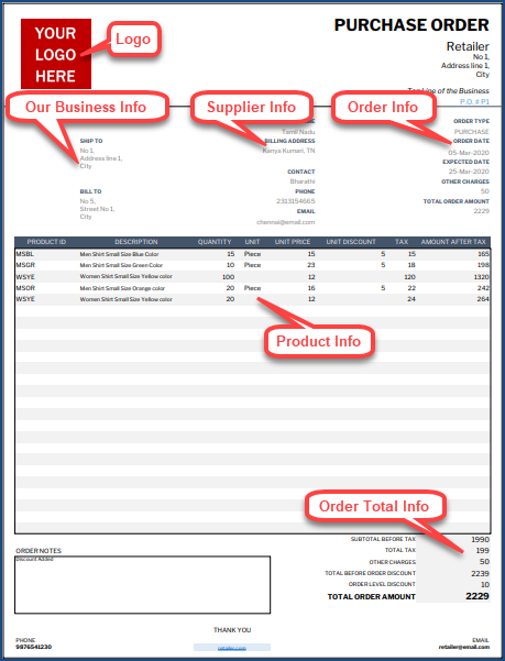 Create Purchase Orders – Sections of Purchase Order - Retail Business Manager Google Sheet Template
