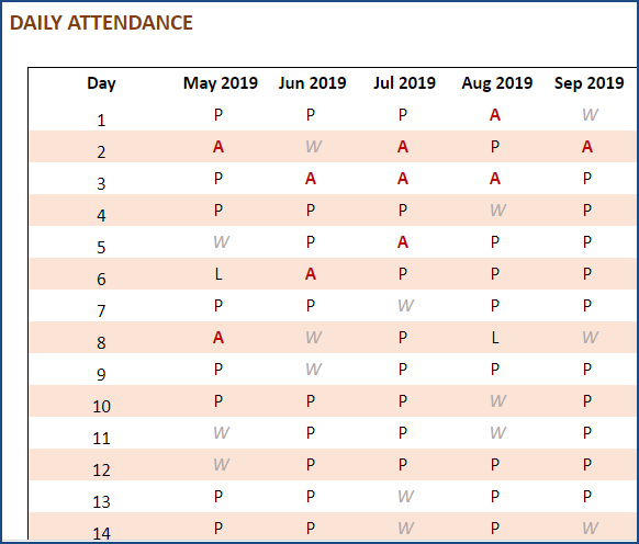 Printable Student Attendance Report – Daily attendance tracking