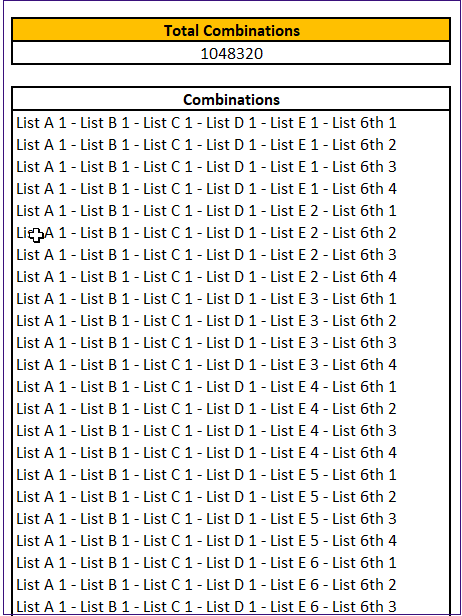 Combination Generator Excel template - Combinations Generated