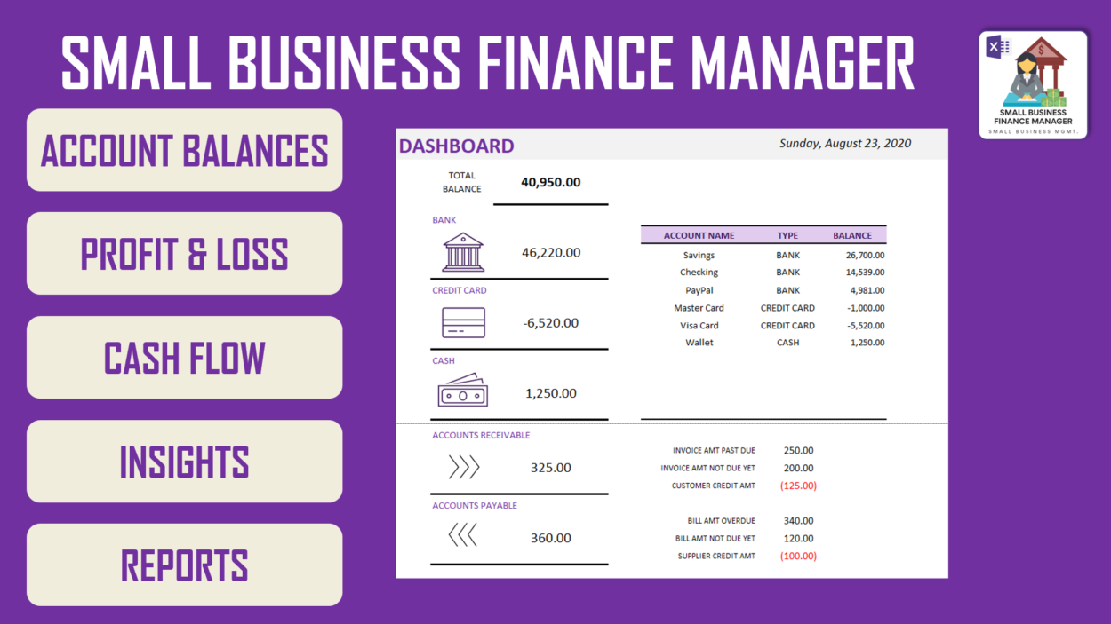 Small Business Finance Manager Excel Template - Highlights