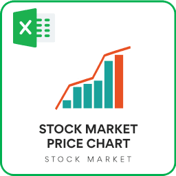 Stock Market Price Chart Excel Template