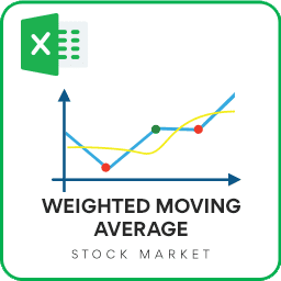 Weighted Moving Average Excel Template
