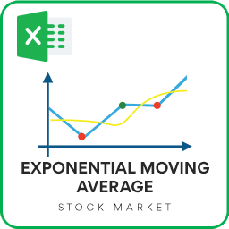 Exponential Moving Average Excel Template