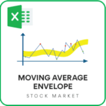 Moving Average Envelope Excel Template