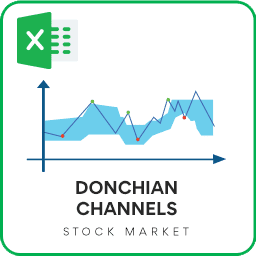 Don Chain Channels Excel Template