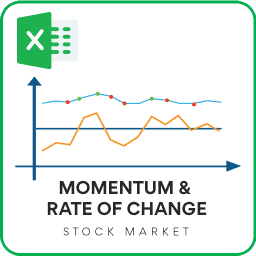 Momentum and Rate of Change Excel Template