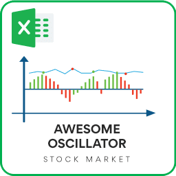 Awesome Oscillator Excel Template