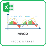 MACD Excel Template