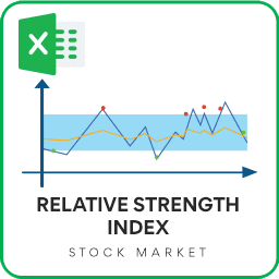 Relative Strength Index Excel Template