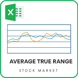 Average True Range Excel Template