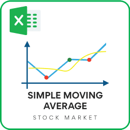 Simple Moving Average Excel Template