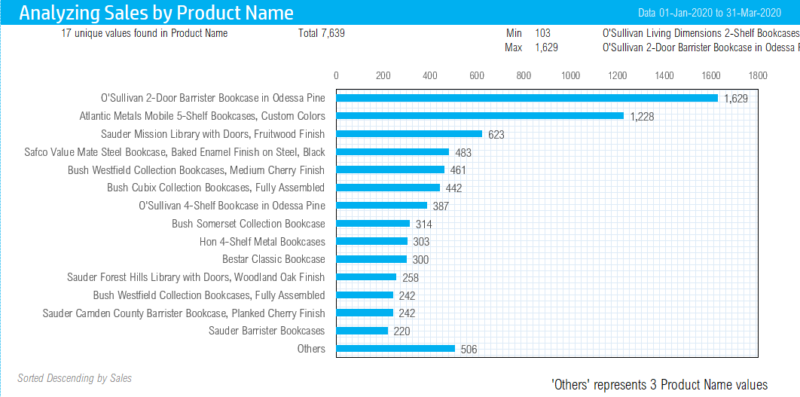 Download Bar chart Excel Template