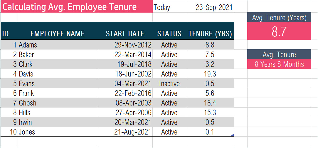 calculate-the-average-employee-tenure-using-formulas-in-excel