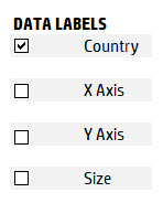Data labels toggle