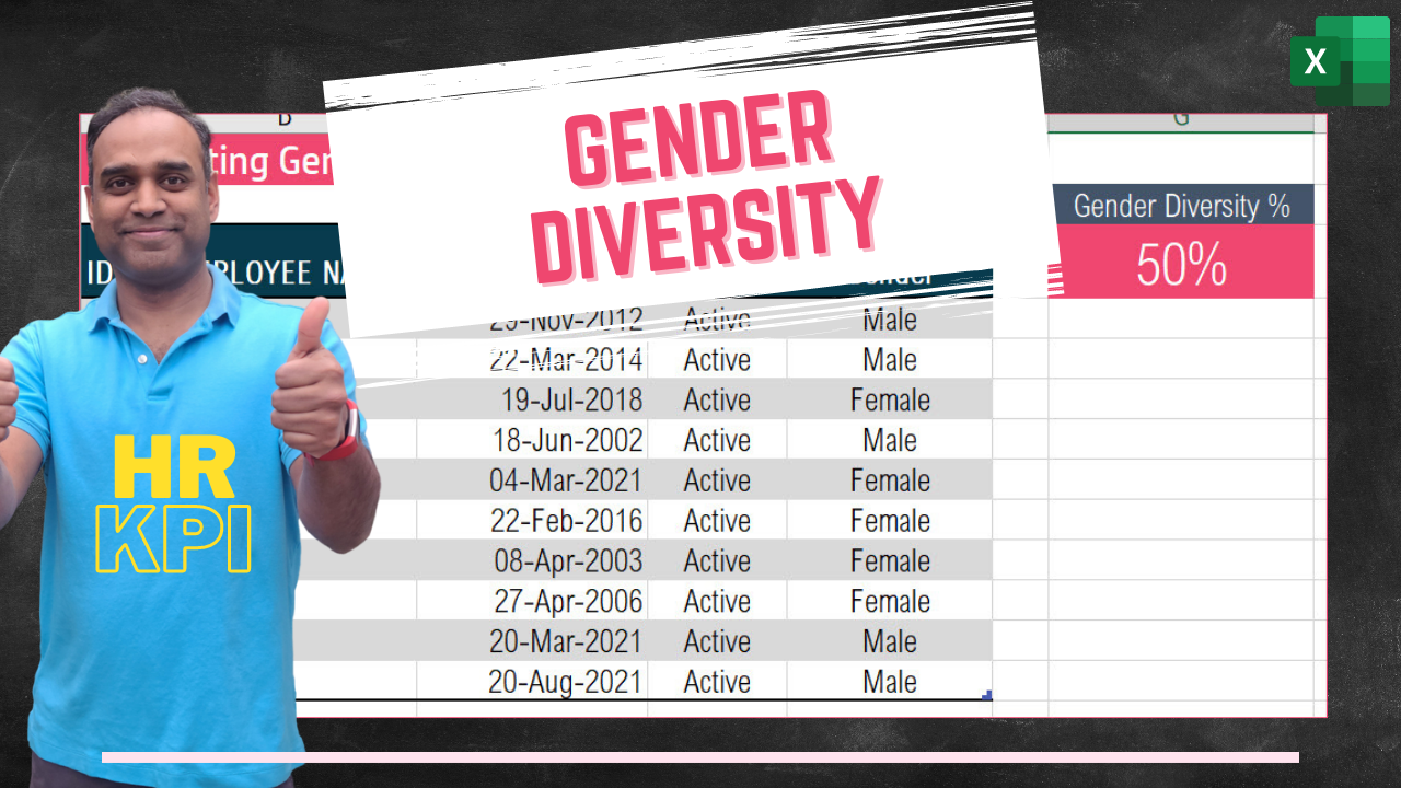 HR KPI Gender Diversity