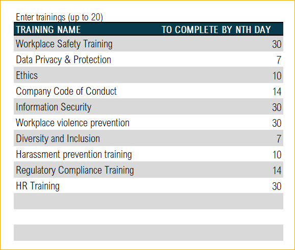 Compliance Training - list of trainings - Training Compliance Dashboard Excel Template