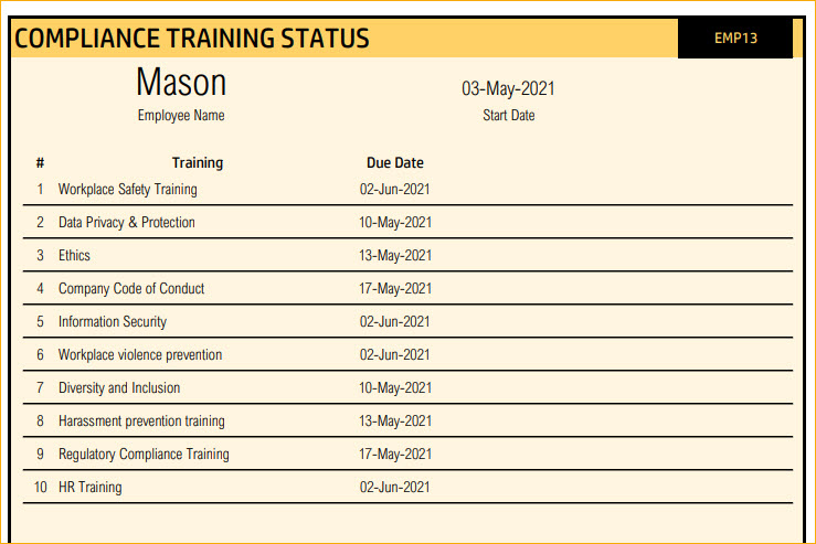 Due dates list for each employee - Training Compliance Dashboard Excel Template