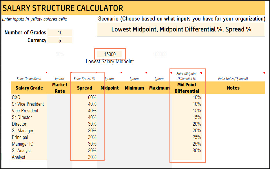 Download Salary Structure Calculator Excel Template