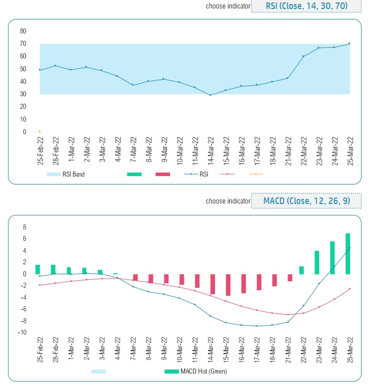 get-our-sample-of-fundamental-analysis-excel-template-for-free-excel