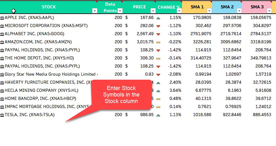 Enter stock symbols - Simple Moving Average Stock Screener Excel Template