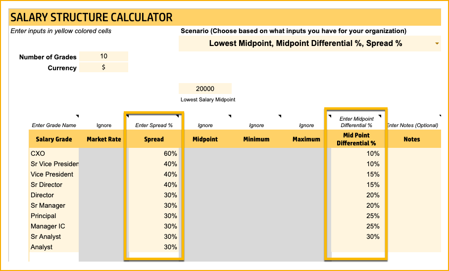 Enter Data - Salary Structure Calculator Google Sheet Template