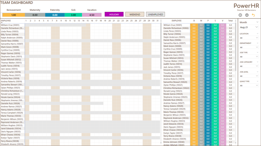 Leave Dashboard Power BI Template - Team Calendar