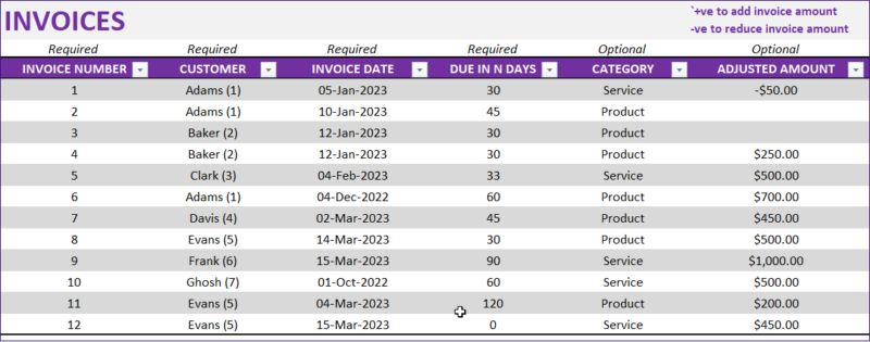 Invoice Manager Pro Excel Template for Small Businesses