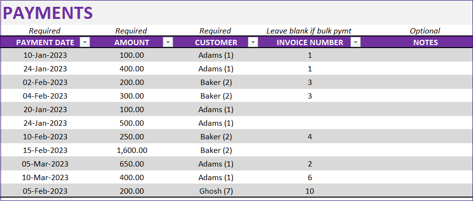 Payments table data entry - Invoice Manager Excel Template 