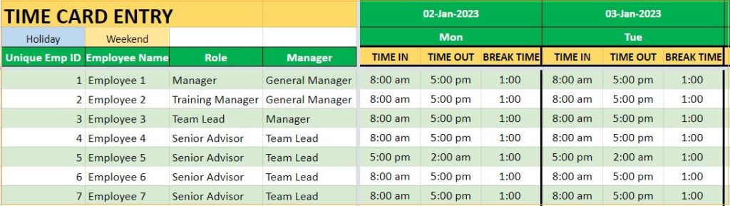 Timesheet Manager Google Sheets Template - Entering time card data